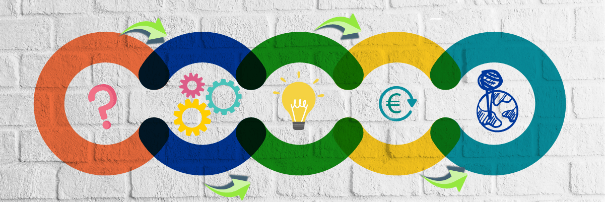 Des accompagnements individuels, tout au long du projet